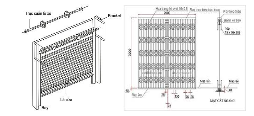 Một số kỹ năng phá cửa cuốn, cửa xếp khi có sự cố cháy, nổ xảy ra